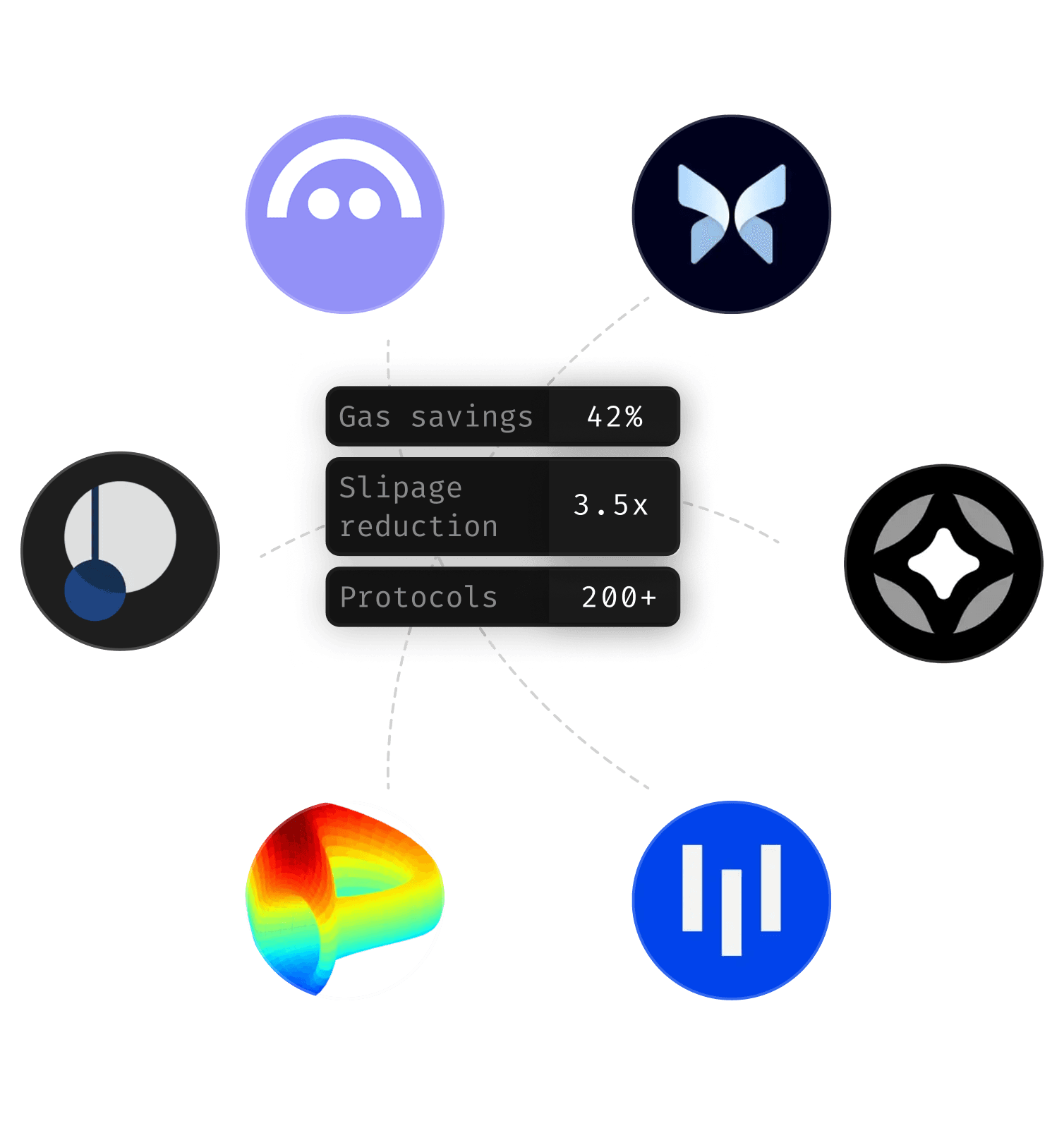 Warpdrive aggregator preview